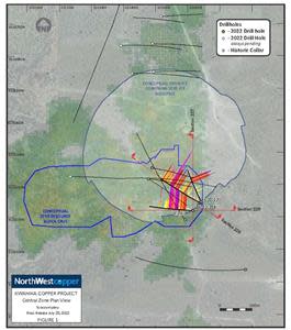 Drillhole Locations