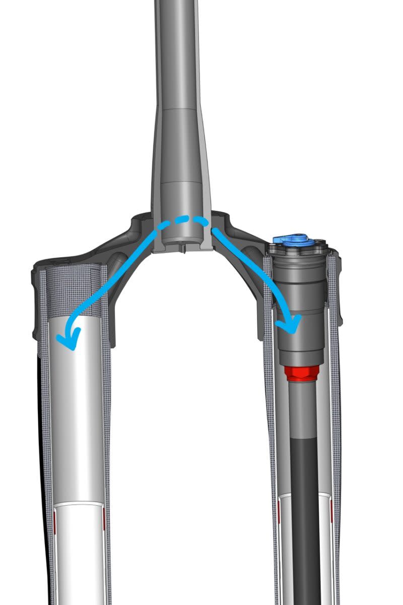 [NEXT-3RC] Air flow thorough the crown Large