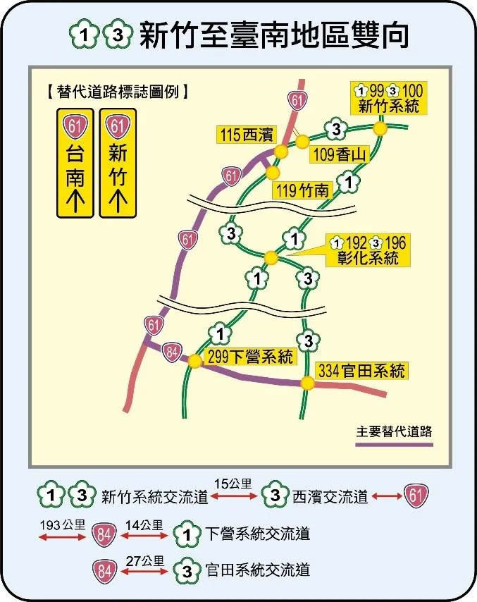 <strong>國1國3新竹-台南地區雙向替代道路圖。（圖／高公局提供）</strong>