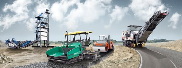 Several road-construction equipment on a construction site.