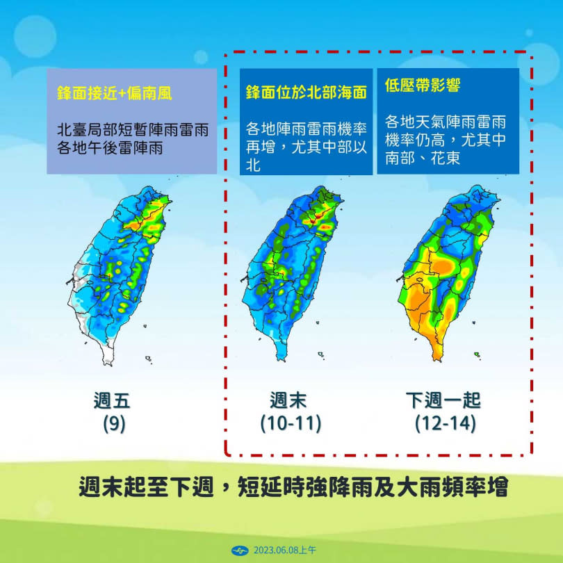 未來幾天的天氣預測。（圖／翻攝中央氣象局）