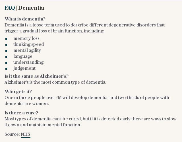 FAQ | Dementia