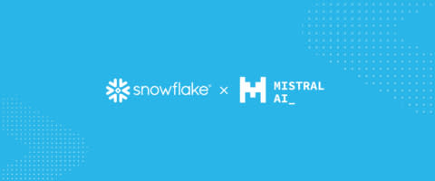 Snowflake Partners with Mistral AI to Bring Industry-Leading Language Models to Enterprises Through Snowflake Cortex (Graphic: Business Wire)