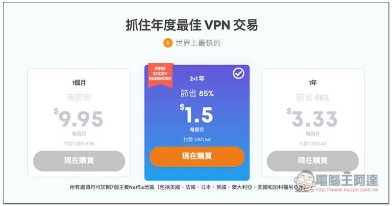 屢次獲獎的 Ivacy VPN