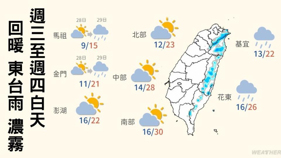 今、明（28、29日）兩天回暖。（圖／TVBS）