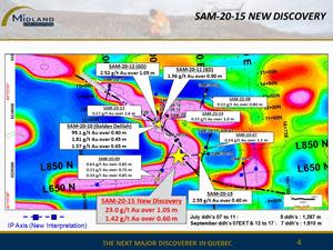 New discovery SAM-20-15