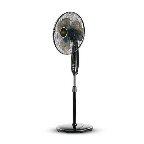 2) 16-Inch Oscillating Dual-Blade Stand Fan with Remote