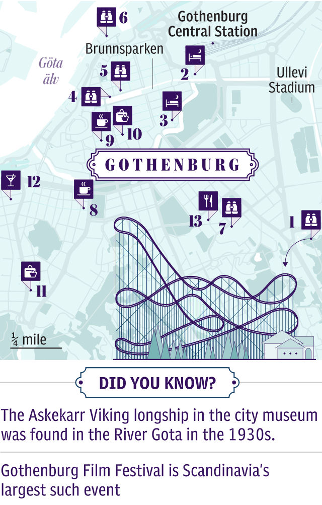 Gothenburg - City map