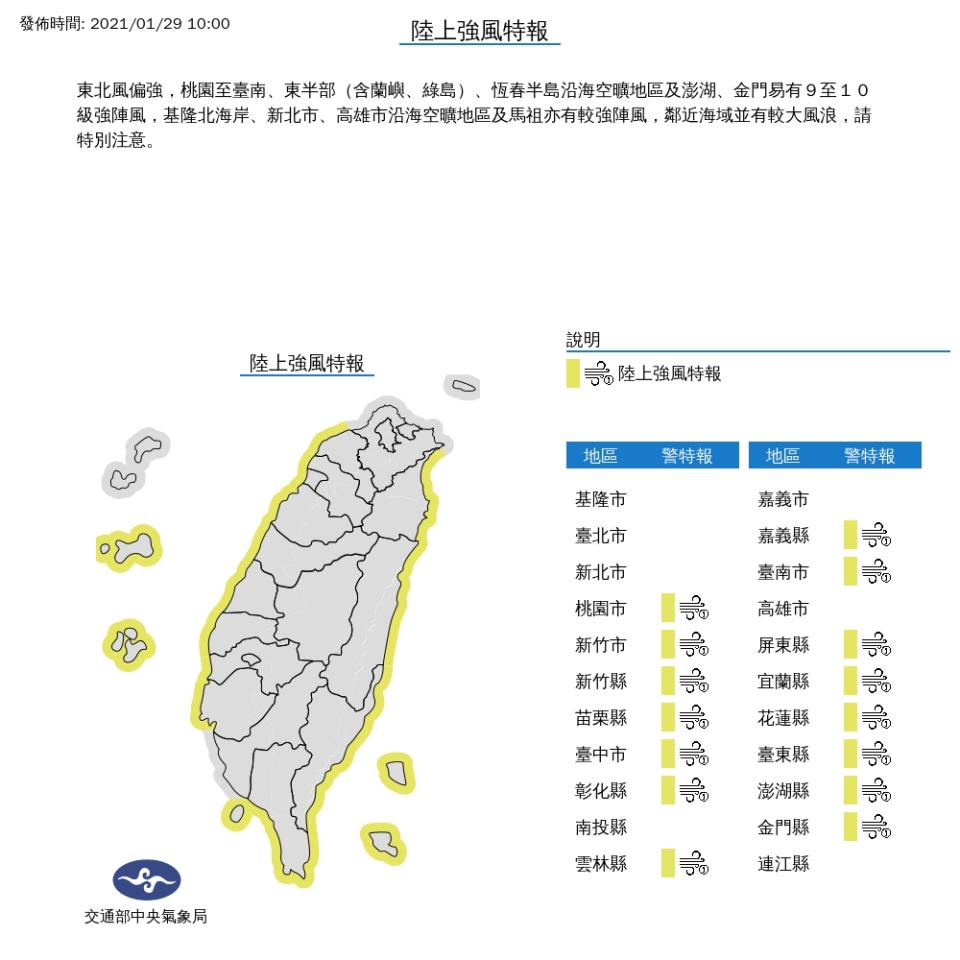  冷氣團發威！今晚、明晨下探8度　沿海留意強陣風與長浪