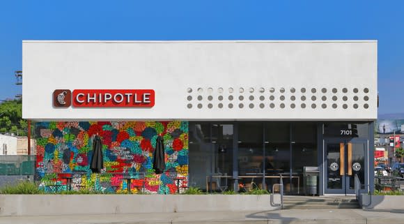 Chipotle restaurant exterior decorated with a colorful mural