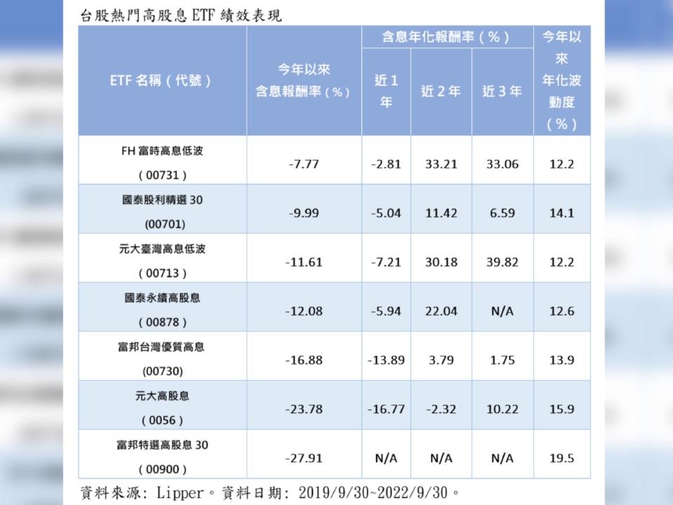 匯流新聞網CNEWS資料照195221103a03