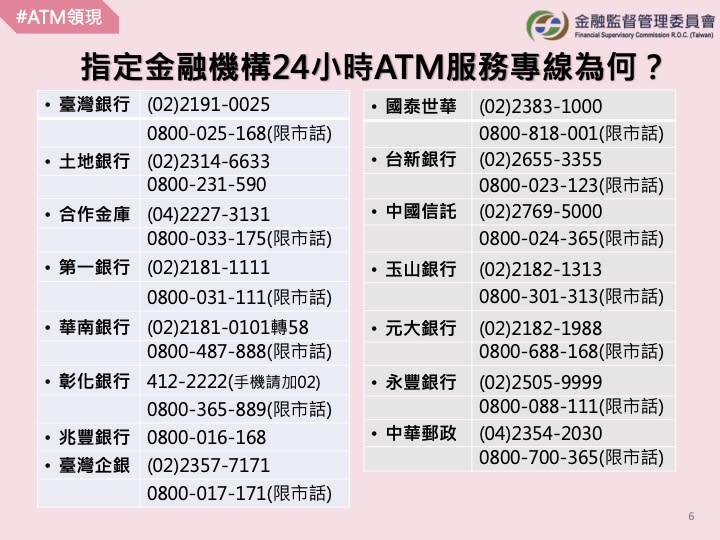 6000元ATM領現指定金融機構24小時ATM服務專線。圖片來源：金管會