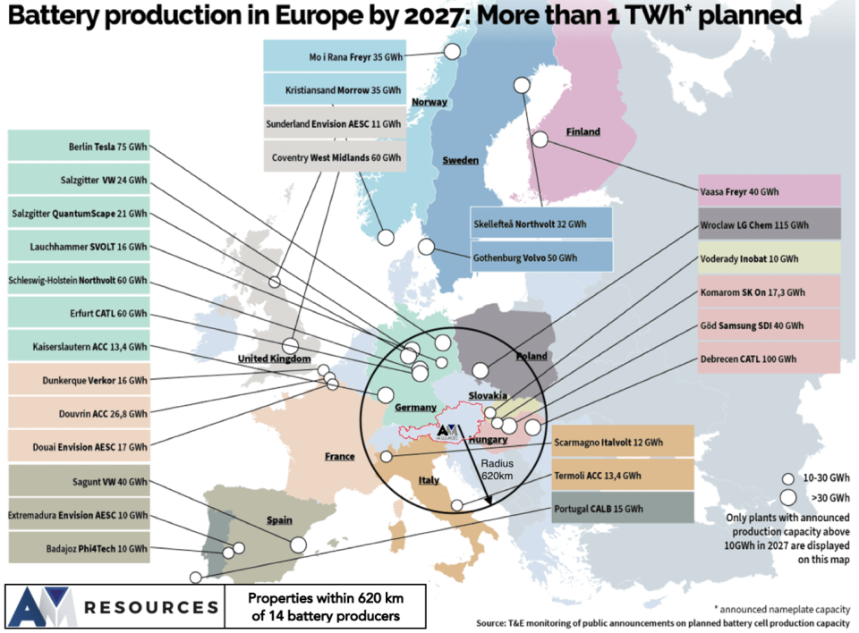 Map of planned battery plants in Europe