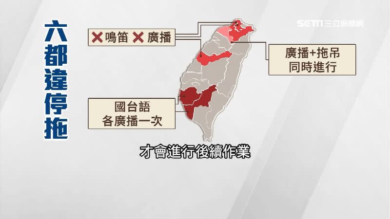 全台各縣市拖吊規則不盡相同。