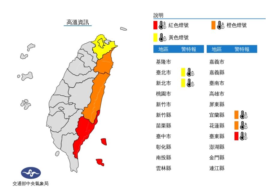 小心中暑！台東、宜花高溫恐飆38度 林嘉愷4字曝輕颱「木蘭」動向