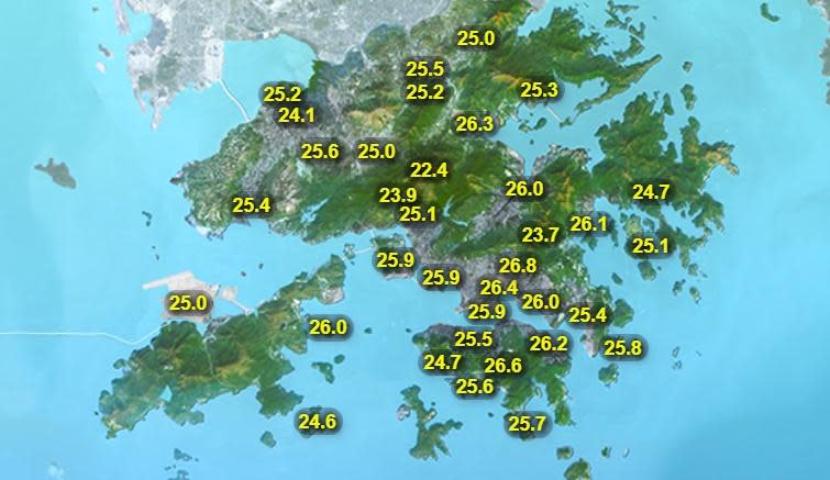 本港地區今日天氣預測部分時間有陽光，有一兩陣驟雨。初時局部地區能見度較低。日間炎熱，最高氣溫約31度。(香港天文台)