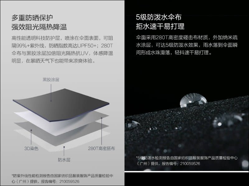 小米有品「悠啟智能電動晴雨傘」眾籌推出，電動開收傘、單手開傘不費力