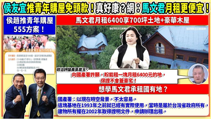 侯友宜主張555：1500萬+利息補貼0.5%+5年（圖／翻攝自94要客訴）