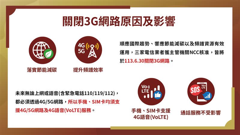 3G網路關閉原因、影響及手機體檢三步驟。（圖／台灣電信產業發展協會提供）