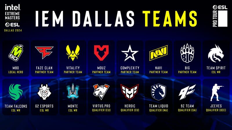 IEM Dallas 2024 參賽隊伍一覽（圖片來源：IEM 官方 X 帳號）