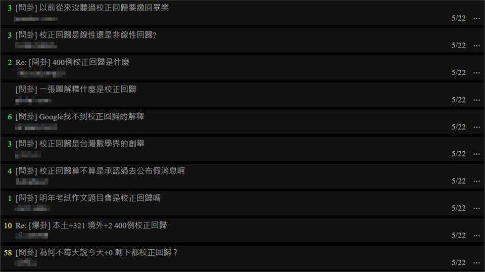 今本土「校正回歸」400例啥意思？ 網友一面倒酸：台灣首創