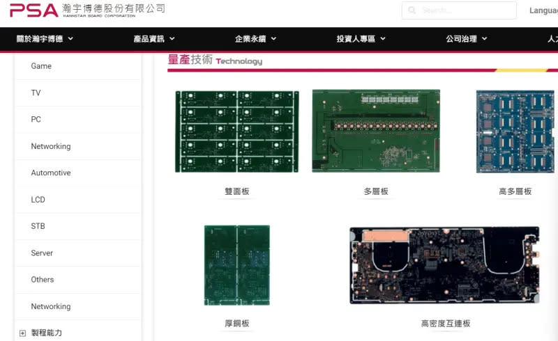 ▲瀚宇博8度啟動庫藏股計劃，今（28）日早盤爆量上漲逾2%。（圖／示意圖，擷取自瀚宇博官網）