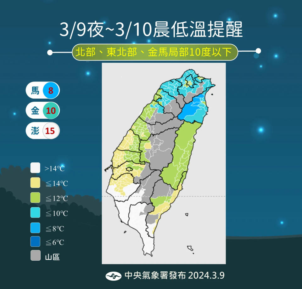 <strong>9日晚間到10日清晨中部以北仍要留意低溫情形。（圖／中央氣象署提供）</strong>