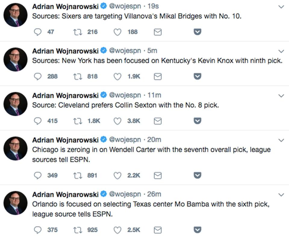 WOJ