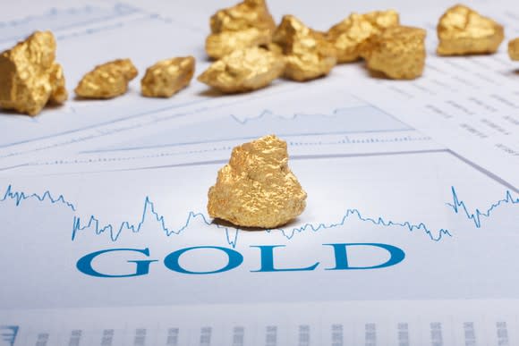 Gold nuggets on a paper with stock graphs.
