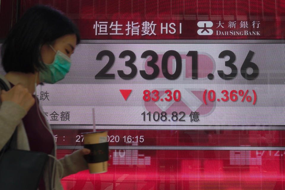 A women wearing a face mask walks past a bank electronic board showing the Hong Kong share index at Hong Kong Stock Exchange, Thursday, May 28, 2020. Asian stocks are mixed after an upbeat open, as hopes for an economic rebound from the coronavirus crisis were dimmed by tensions between the U.S. and China over Hong Kong and other issues. (AP Photo/Vincent Yu)