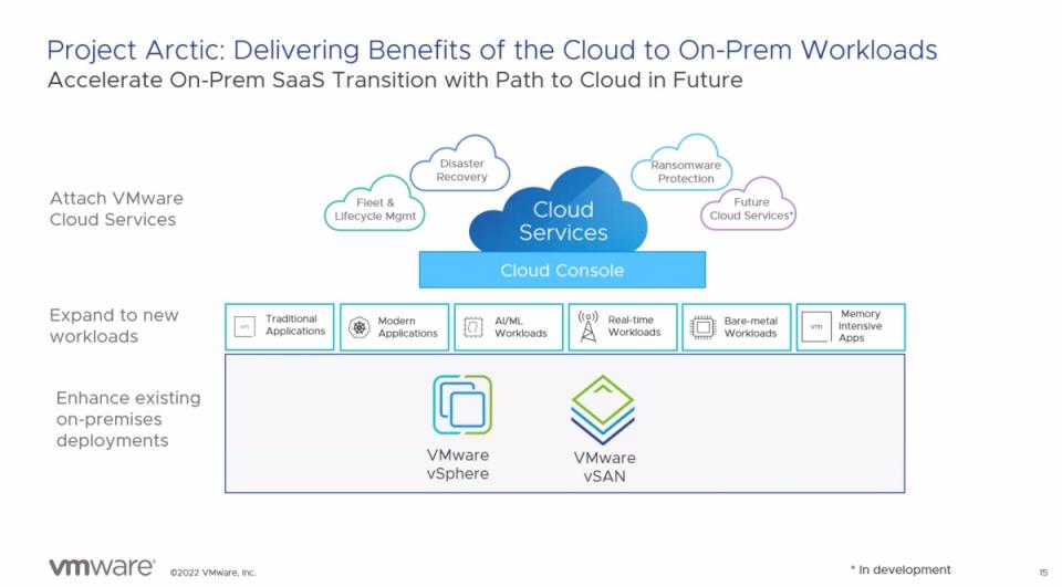 VMware以Project Arctic項目持續推動多雲發展，讓更多在地化服務順利上雲運作