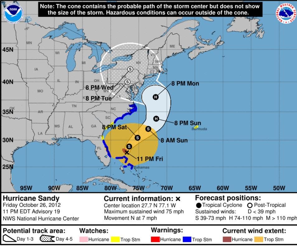 In 2017, the National Hurricane Center revamped its forecast track cone, making it sleeker and adding an area that shows the extent of damaging winds. In the new graphic, the solid white and stippled white areas convey the forecast uncertainty of where the center of the storm may travel. The solid white area is for days 1 to 3 of the forecast, while the stippled areas depict the uncertainty on days 4 and 5. Courtesy National Hurricane Center