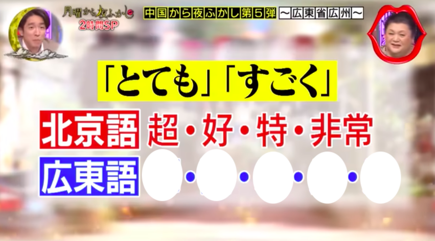 節目介紹廣東粗口5大常用字……你知邊5個嘅