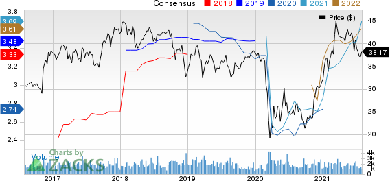 Cathay General Bancorp Price and Consensus