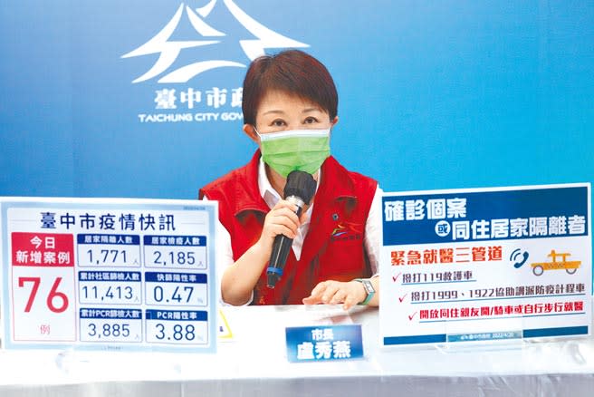 台中市長盧秀燕20日說，要有最壞打算，做最好準備，因應新冠肺炎確診個案增多，居家照護預計近期將上線。（盧金足攝）