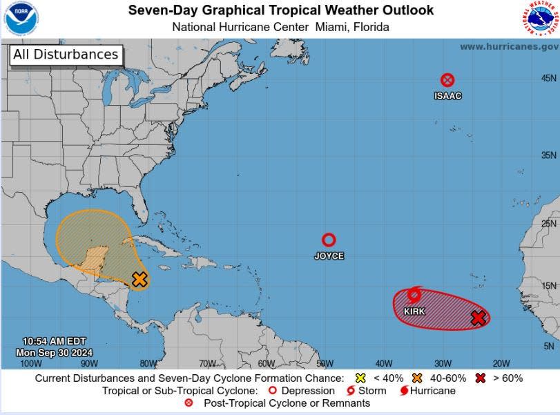 2024 hurricane season Yes, we had Debby and Helene, but October is