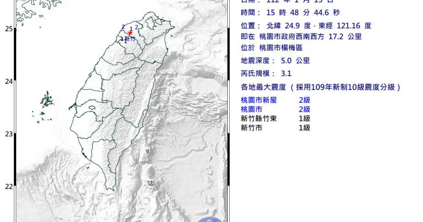 桃園市今（15日）下午3時48分許發生芮氏規模3.1有感地震。（圖／氣象局）
