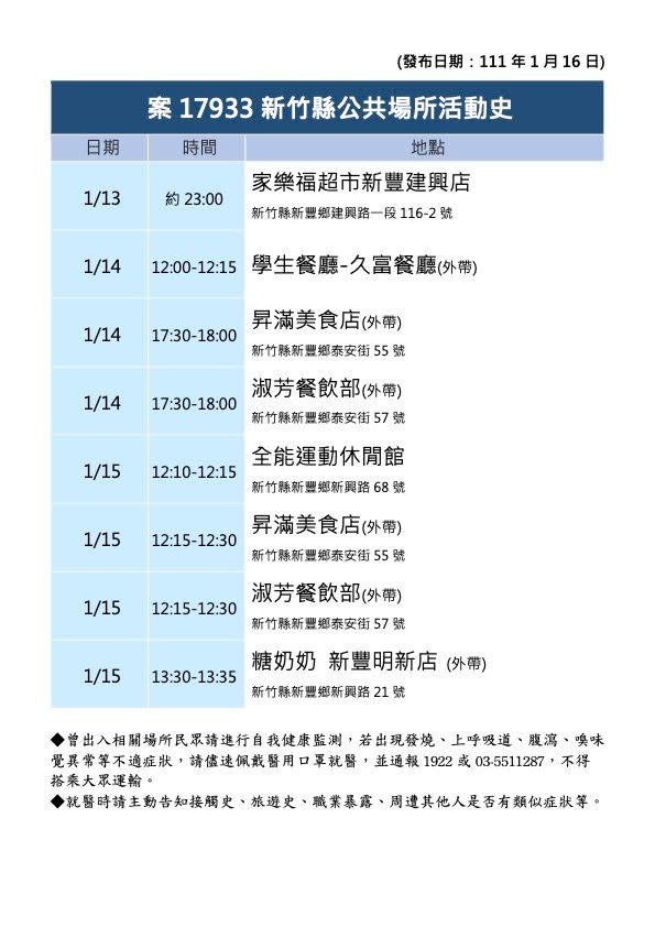 ▲<strong>案17933足跡</strong>（圖／新竹縣衛生局提供）