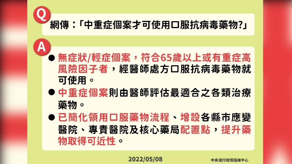 網傳：「中重症個案才可使用口服抗病毒藥物？」（圖／中央流行疫情指揮中心）