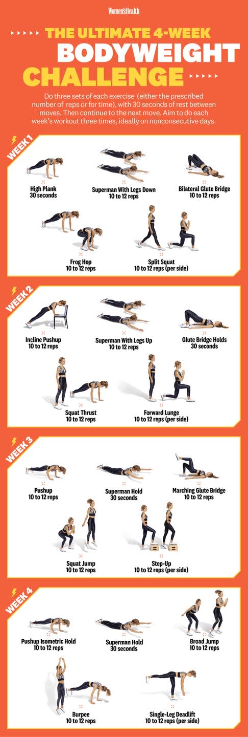 ultimate bodyweight challenge