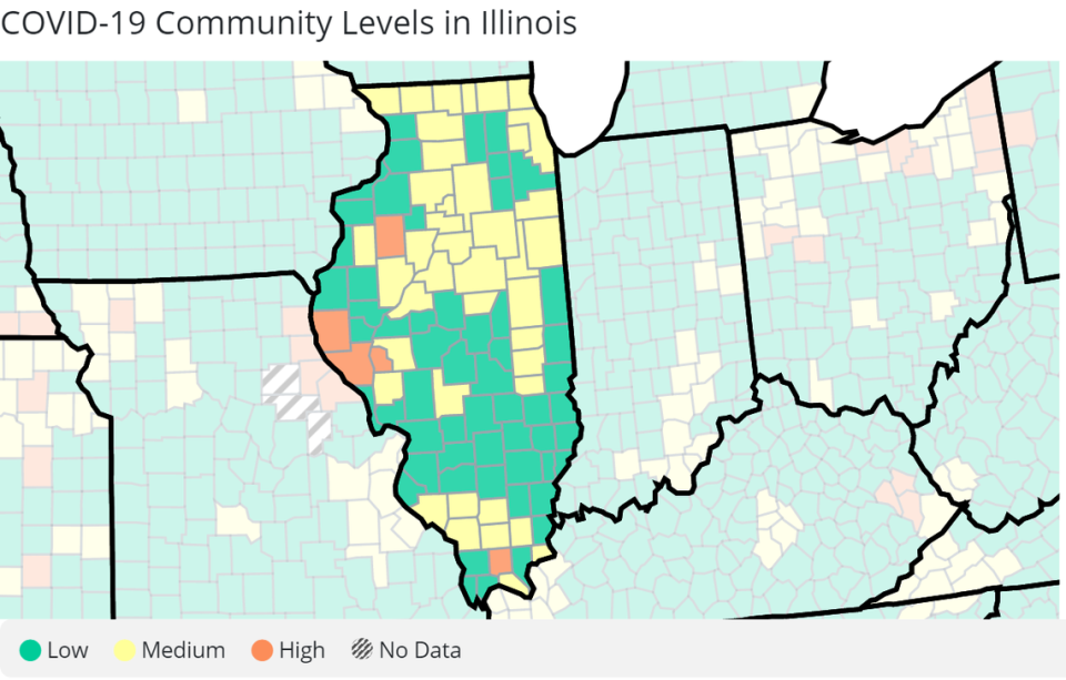 Here are the latest COVID-19 community levels in Illinois, from the U.S. Centers for Disease Control and Prevention.