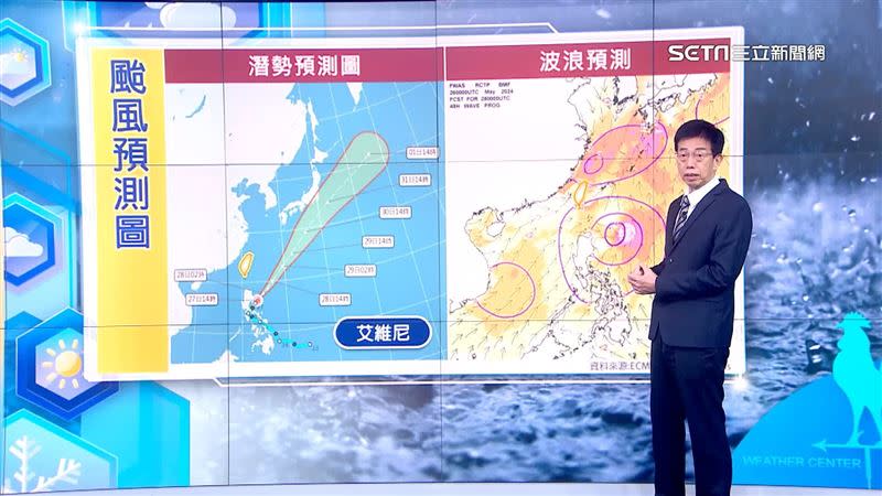 艾維尼颱風逐步朝東北方向移動。