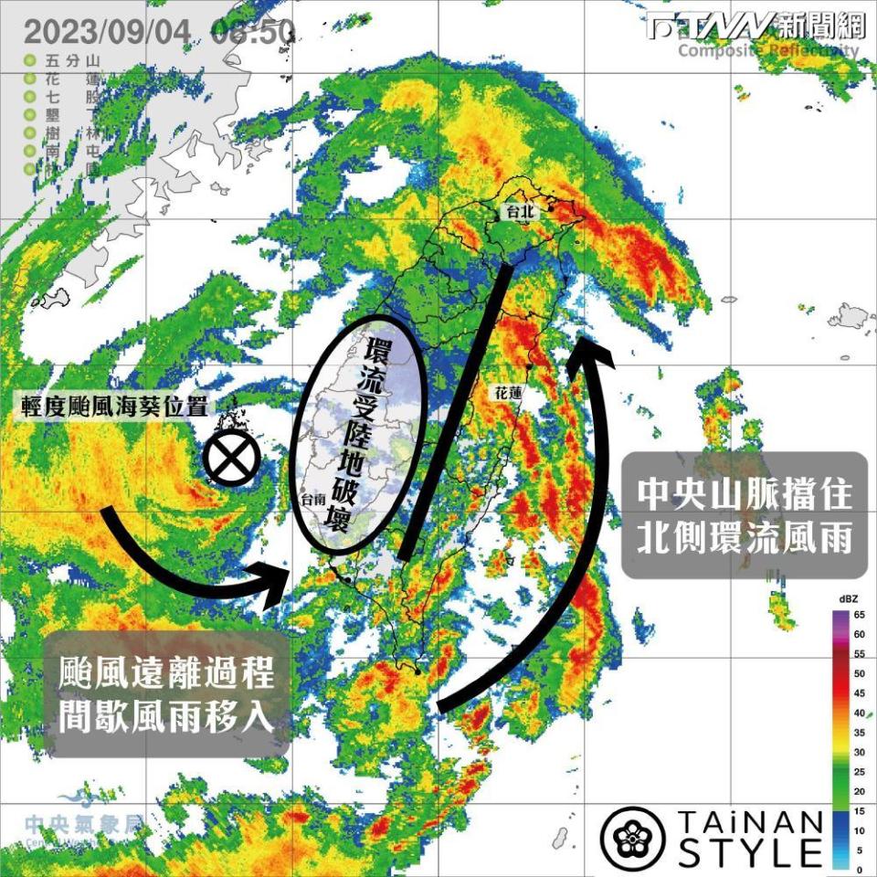 海葵翻越中央山脈，往高雄走，為當地帶來狂風暴雨，滯留數小時後，二度出海離開台灣。（圖／「台南式」臉書）