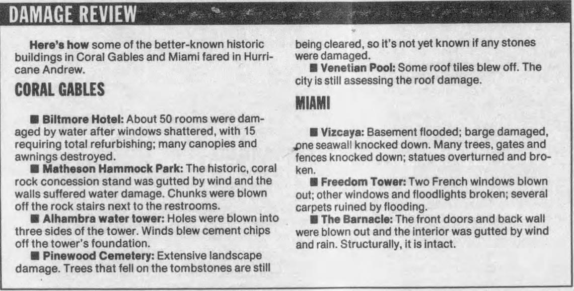 In October 1992, the Miami Herald published a list explaining how some of the better-known historic buildings in Coral Gables and Miami fared in Hurricane Andrew. The Category 5 storm struck Miami-Dade on Aug. 24, 1992.