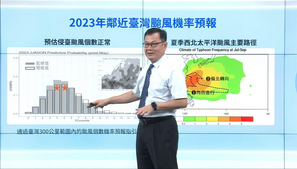 交通部中央氣象局氣象預報中心主任呂國臣（圖／翻攝自CWB氣象局YouTube）