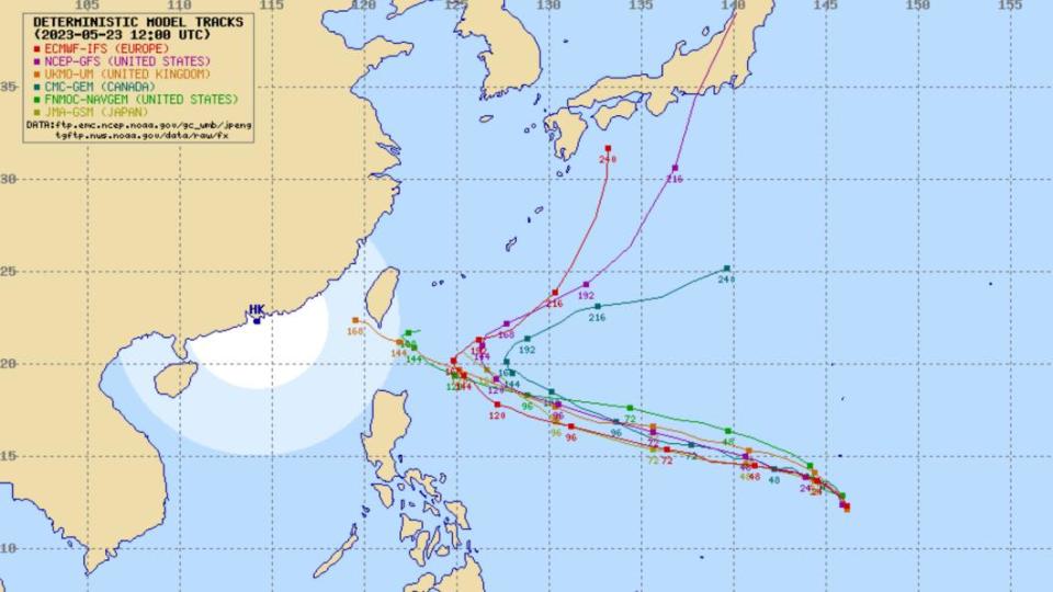 強颱瑪娃最新各國模式模擬。（圖／翻攝typhoon2000）