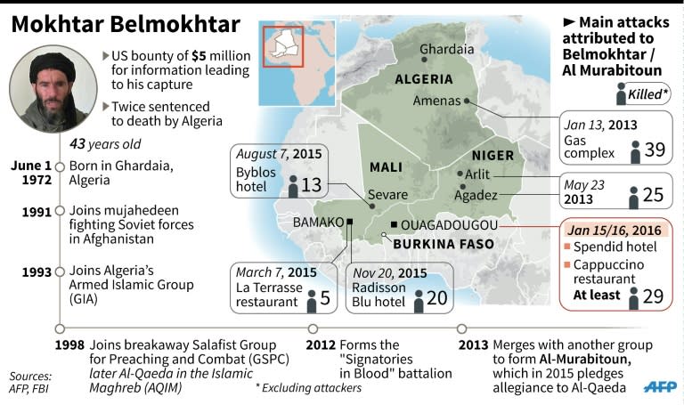 Profile of Mokhtar Belmokhtar and his Al-Murabitoun group of jihadists, with map of north Africa detailing the main attacks attributed to them. 135 x 80 mm