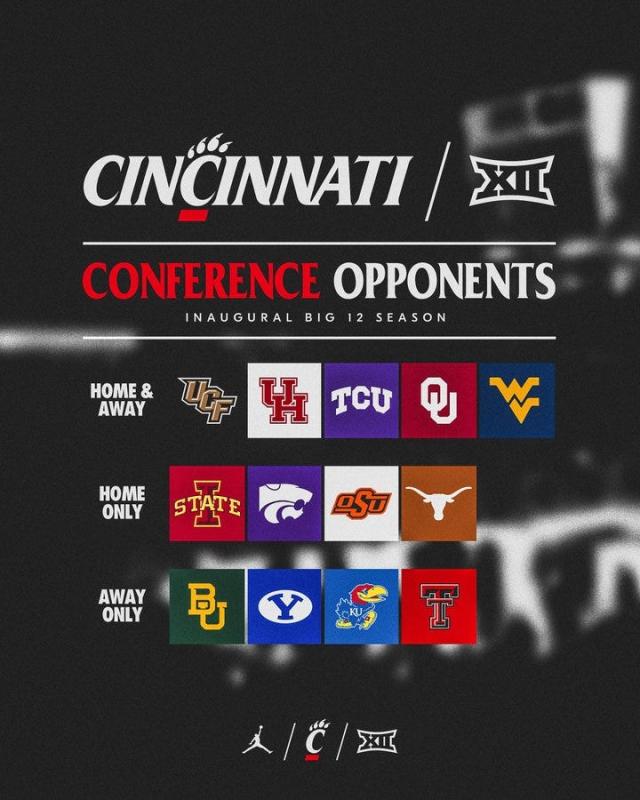 Big 12 Announces 2022 Football Conference Schedule - Big 12 Conference