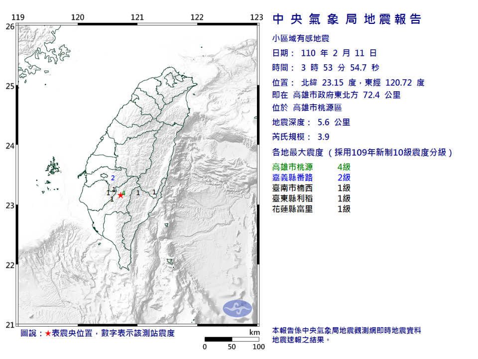 高雄地震規模3.9 最大震度4級