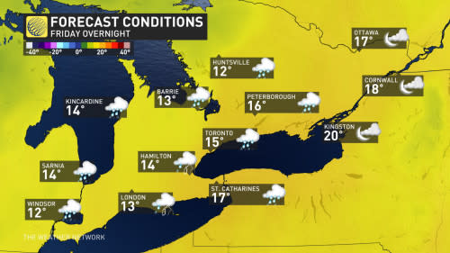 Baron - Friday overnight temps ON